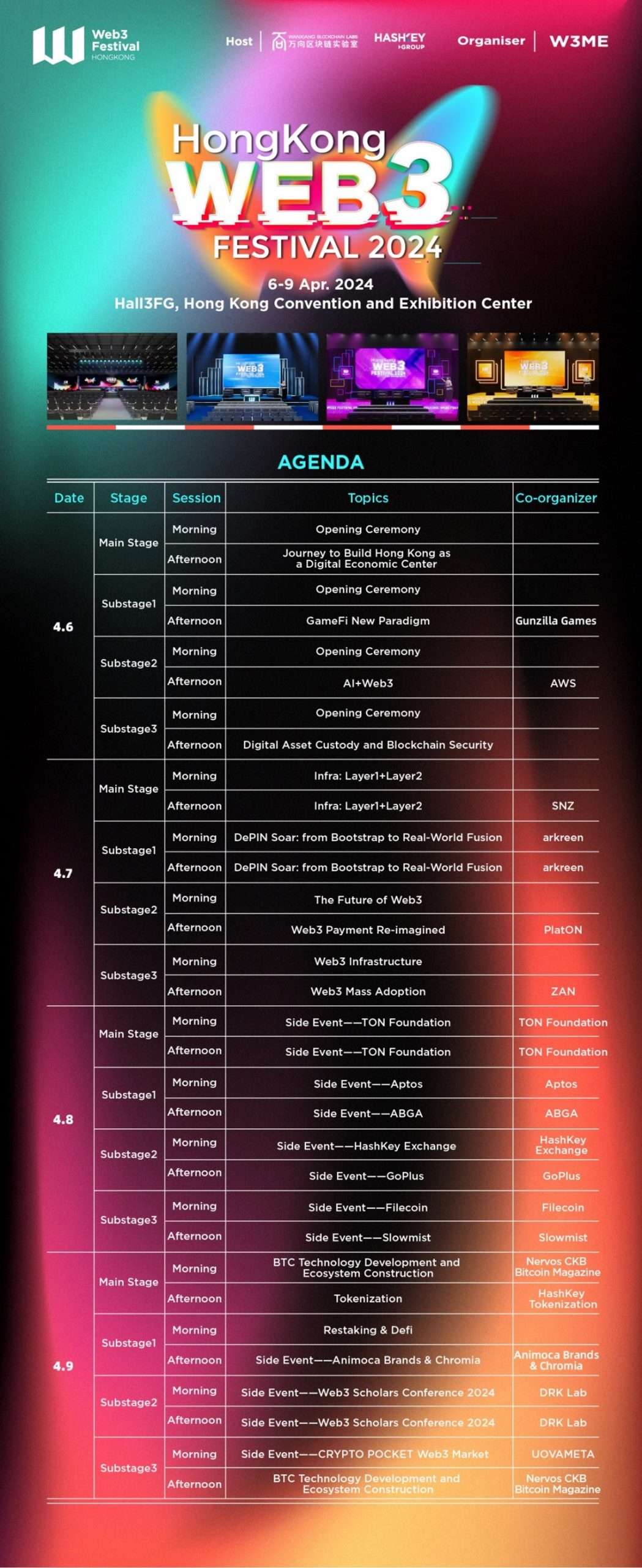 Agenda for the Hong Kong Web3 Festival 2024 from April 6-9 at the Hong Kong Convention and Exhibition Center, showcasing multiple stages and sessions on digital economy, GameFi, AI, blockchain security, Web3 infrastructure, mass adoption, and more with industry leaders like AWS, Gunzilla Games, and TON Foundation.