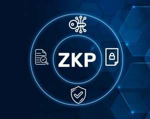 How Zero-Knowledge Proofs (ZKPs) are Shaping the Future of Blockchain
